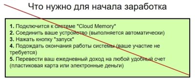 Заработок 10 000 рублей за 10 минут с помощью системы Cloud Memory. Отзывы
