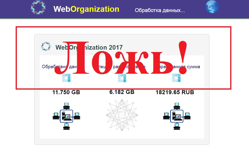 Автоматический заработок на расшифровке данных. Отзывы о WebOrganization V1.3