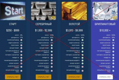 Отзывы о торговле бинарными опционами через платформу GoldBerg Trade