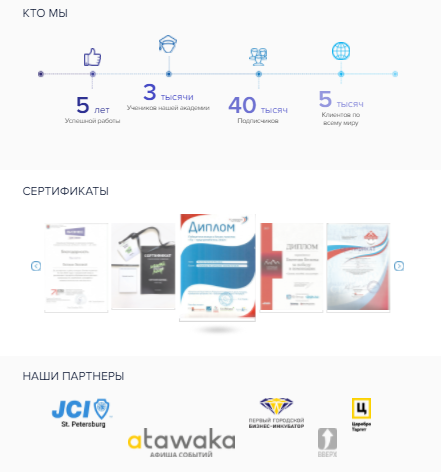 Академия интернет бизнеса http://internet-akademia.ru - отзывы о проекте!