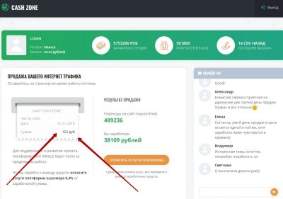 CASH ZONE – отзывы о заработке 30 000 рублей в день на домашнем интернете