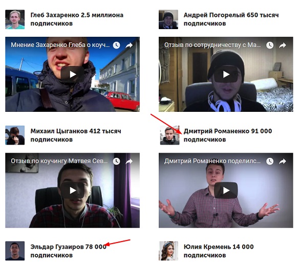 Курс «20 000 рублей за 60 дней на чужих видео» от Матвея Северянина. Отзывы