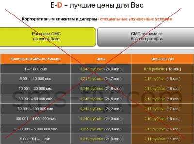 13 581 рублей в прямом эфире – отзывы о лохотроне