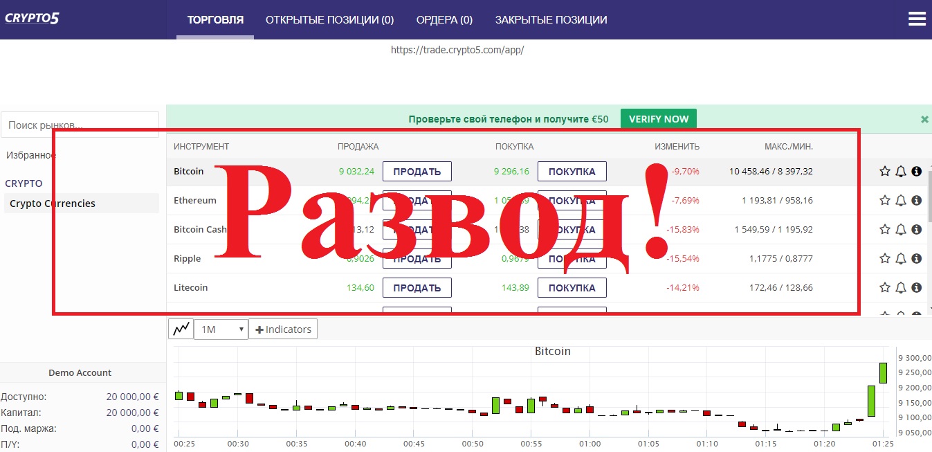 Привет из Болгарии, или ещё одна сомнительная торговая платформа. Отзывы о Crypto5.com