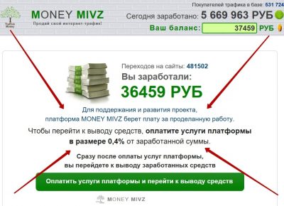Money Mivz. Отзывы о сайте