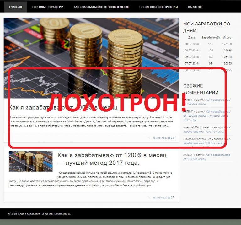 Брокер finmaxbo.com - отзывы клиентов