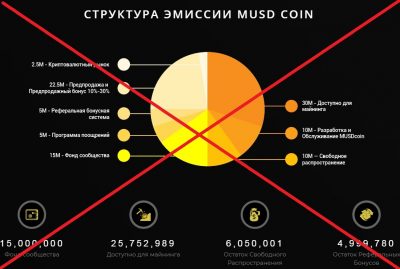 Инвестиции в криптовалюту. Отзывы о MUSD Coin