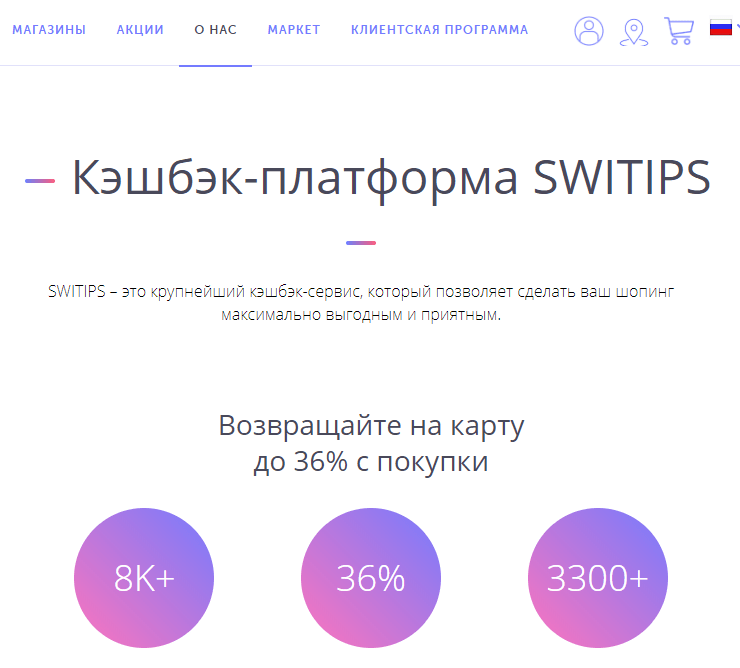 Кэшбэк-платформа SWITIPS - отзывы о сервисе