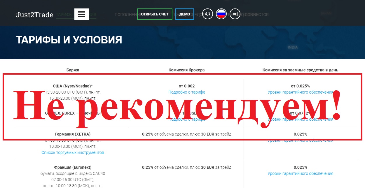 Finam.ru - отзывы о брокере