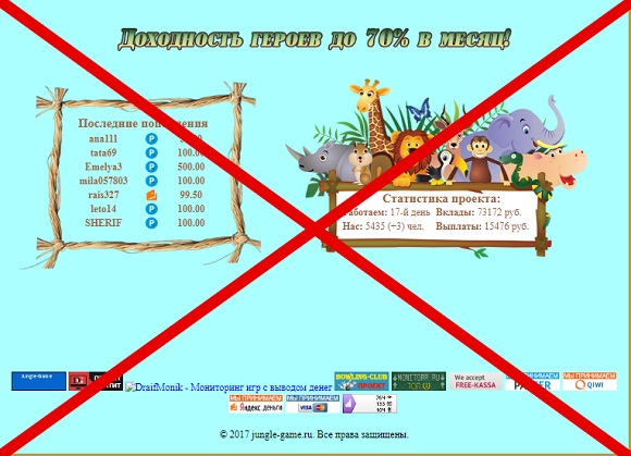 Jungle-game.ru: отзывы и обзор игры Jungle Game