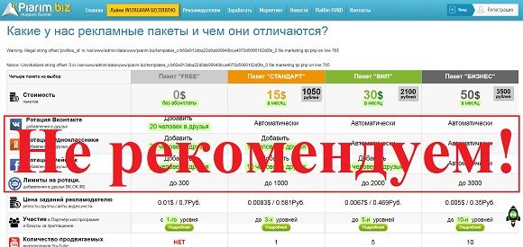 Piarim biz - отзывы и обзор сайта по заработку