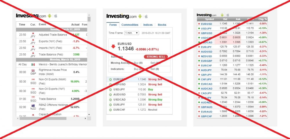 Meta Investing - отзывы и обзор брокера metainvesting.com