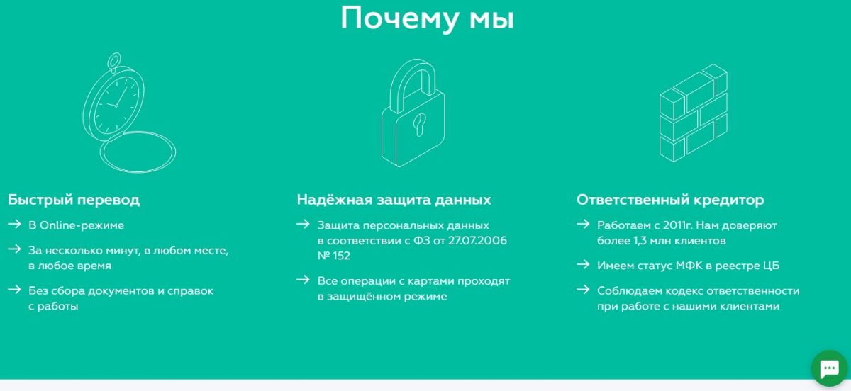 Займы онлайн Platiza - отзывы и обзор platiza.ru