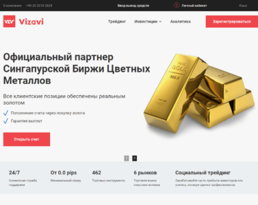 Vizavi.club отзывы