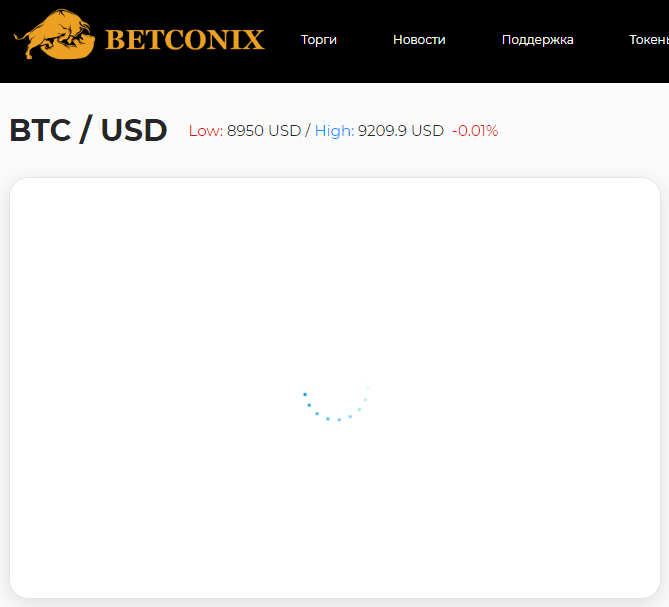 Не работает Betconix.com