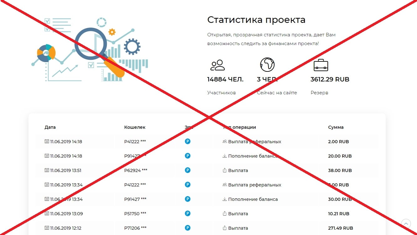 Teammig - отзывы и обзор платформы Teammig.ru