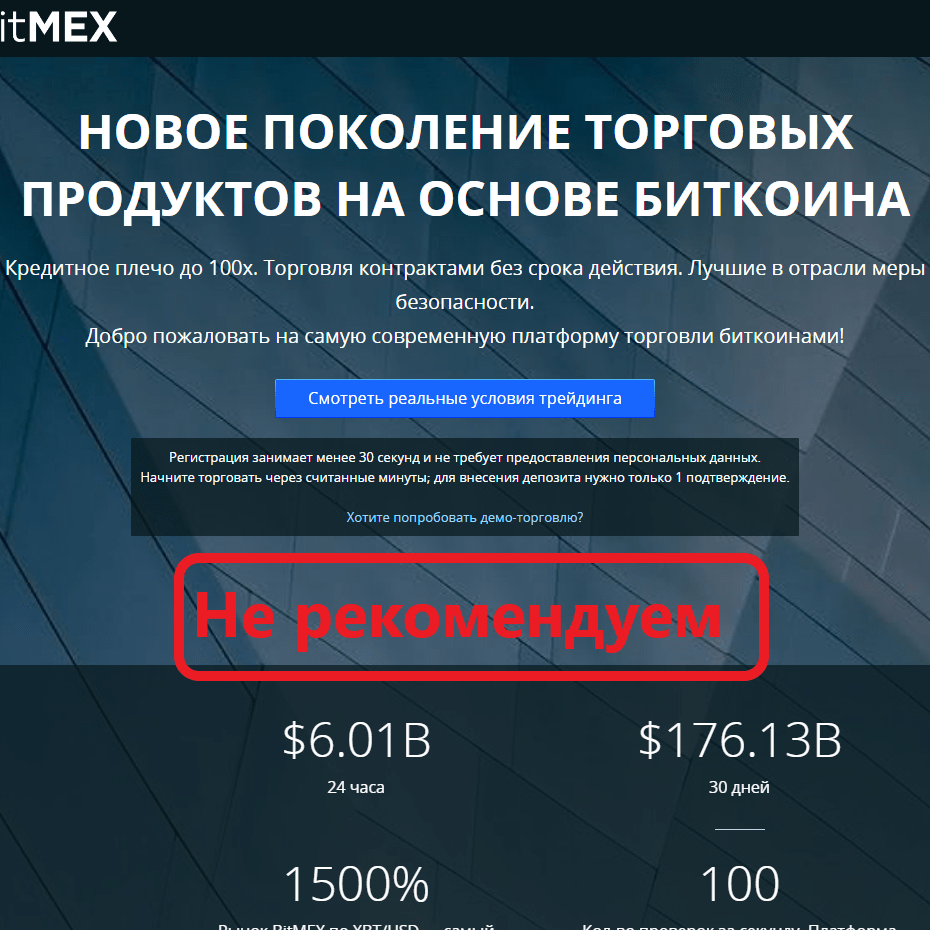 BitMex обзор