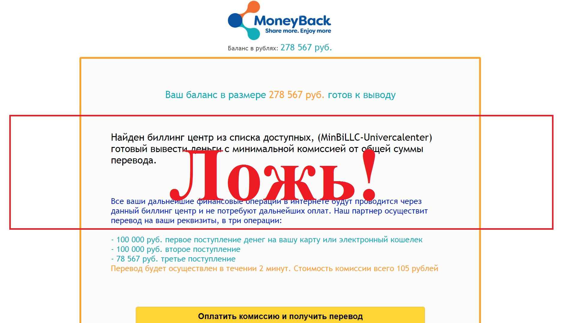 MoneyBack – отзывы о разводе