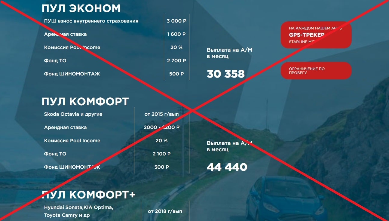 Pool Income (poolincome.ru) - отзывы о инвестициях в аренду авто