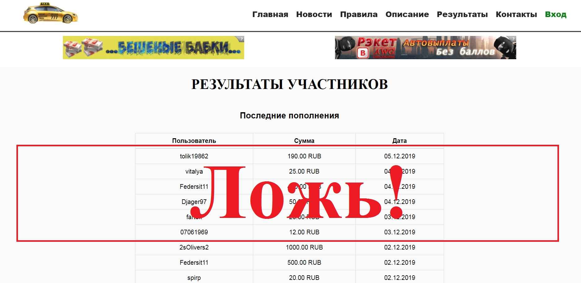 Taxists.ru – отзывы и анализ экономической игры