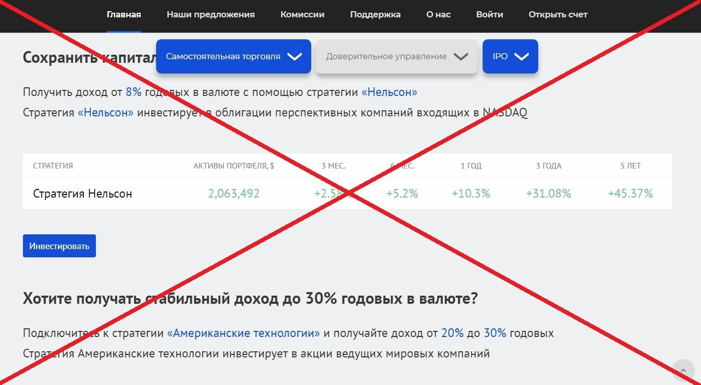 Asset Trade: сомнительный форекс брокер assettrade.ru