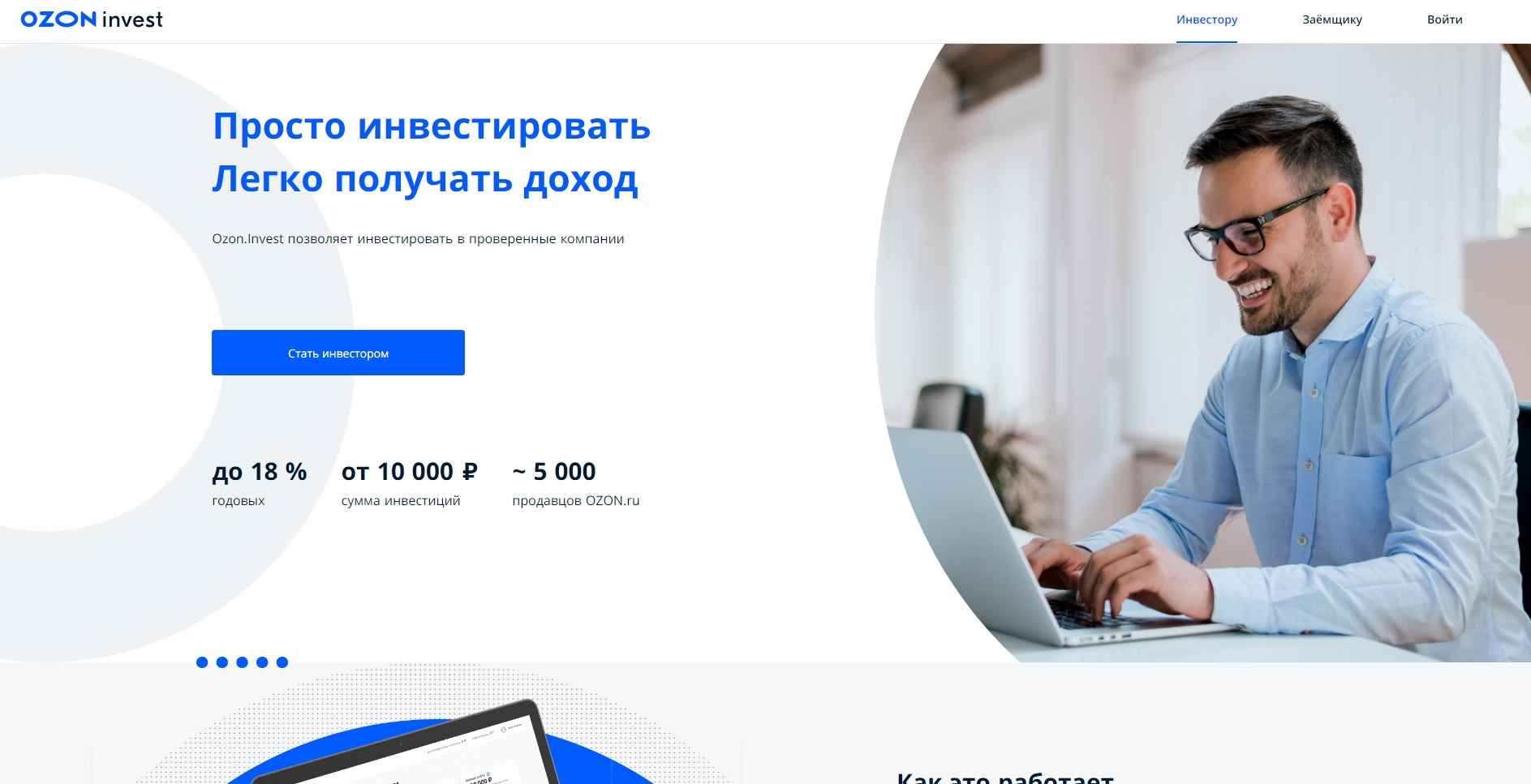 Ozon.Invest – реальные отзывы инвесторов об invest.ozon.ru