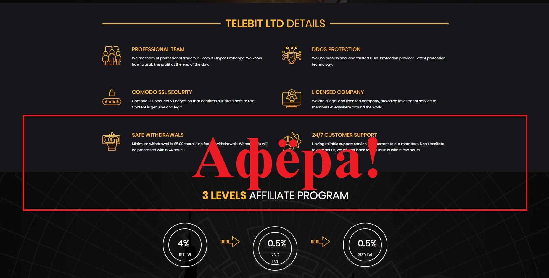 TELEBIT LTD – инвестиционный проект. Отзывы о telebit.pro