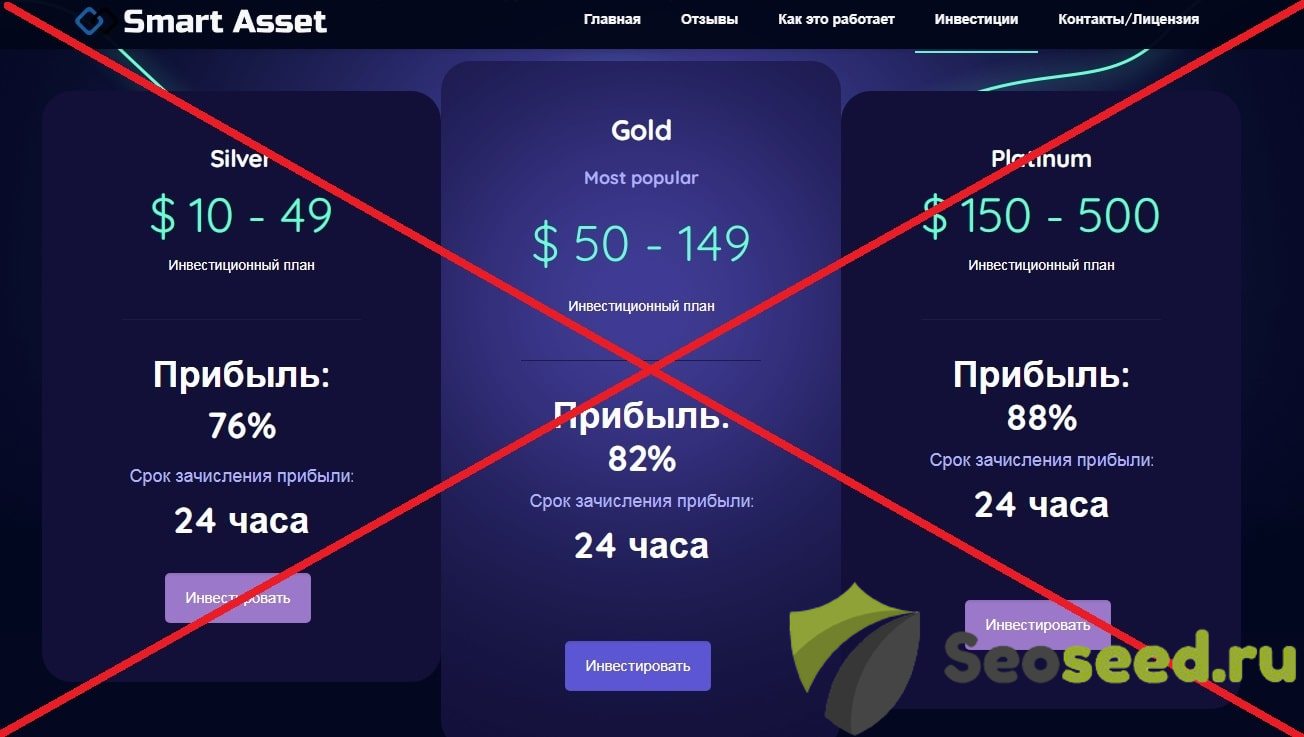 Smart Asset - инвестиционная компания. Отзывы о smartasset.ru