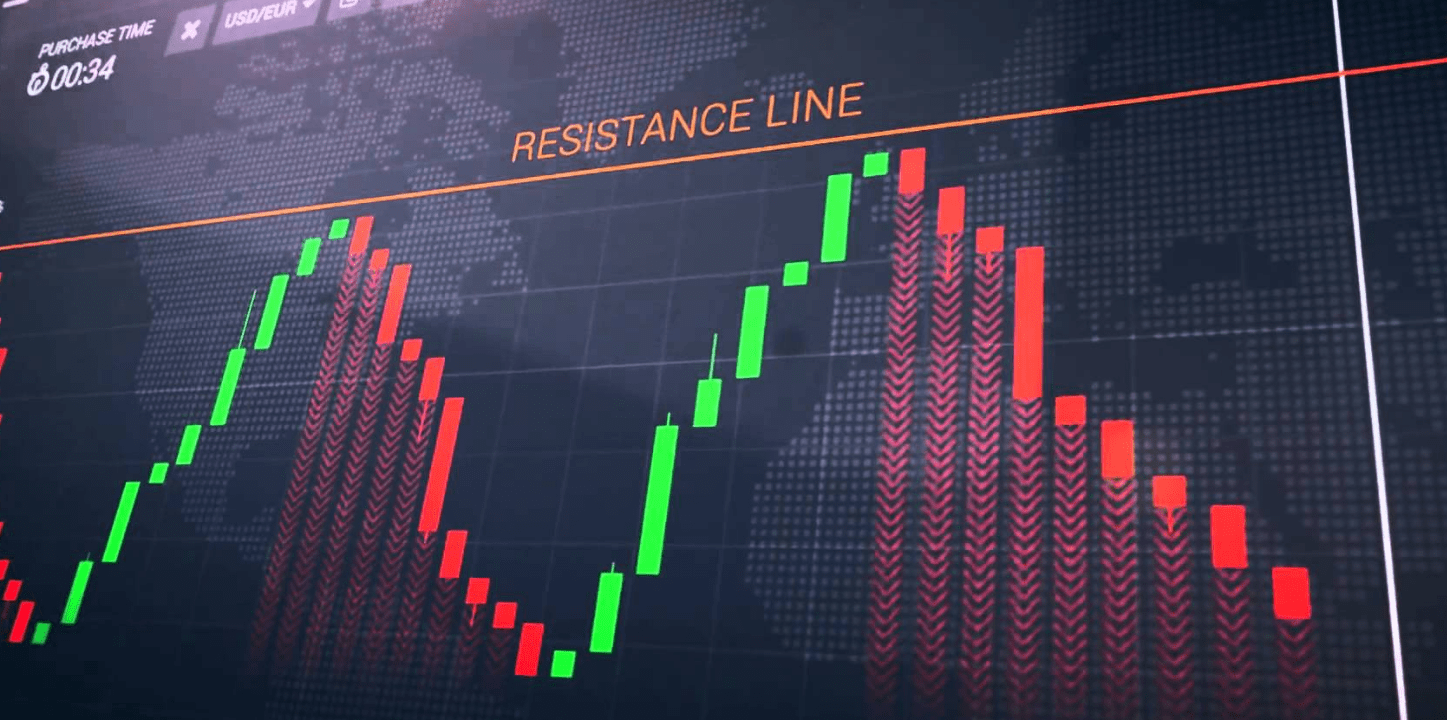 Брокеры бинарных опционов 2024. Биржа фон. Стратегии для бинарных опционов. Трейдер бинарных опционов. Обои для трейдера.