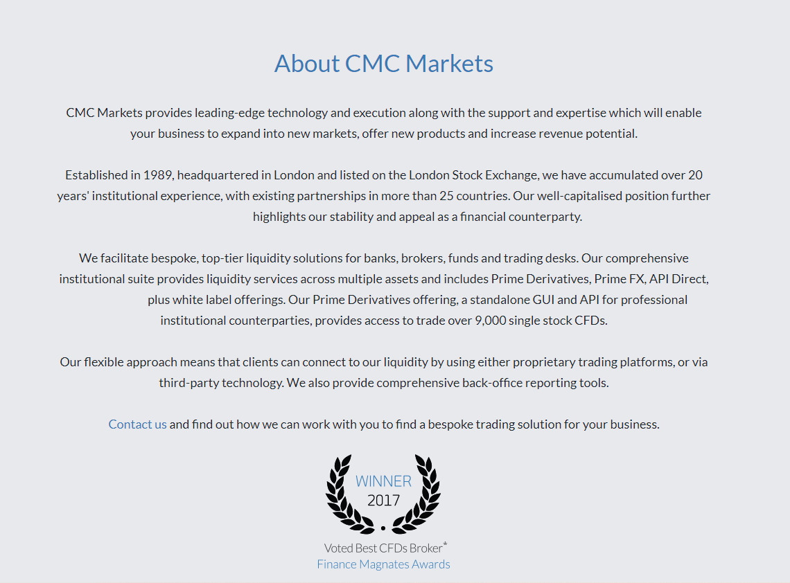 Брокер CMC Markets отзывы. Обзор и проверка компании cmcmarkets.com