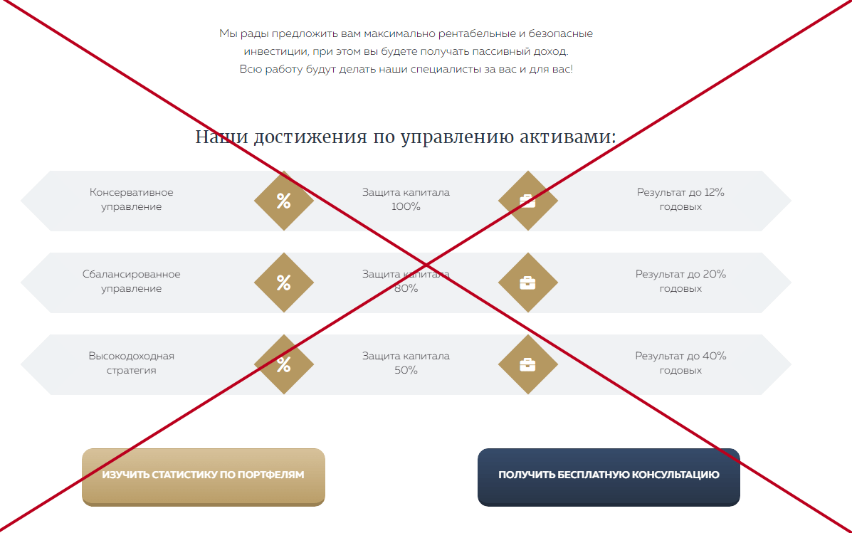 Северный капитал (sever-capital.ru) - отзывы и проверка компании