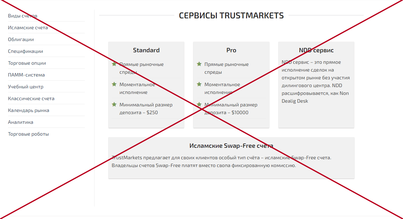 Trust Markets (trust-markets.com) - отзывы и проверка брокера