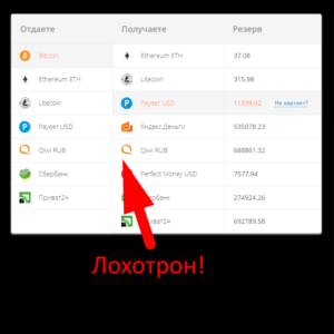 Обменник baysell.site - отзывы и обзор