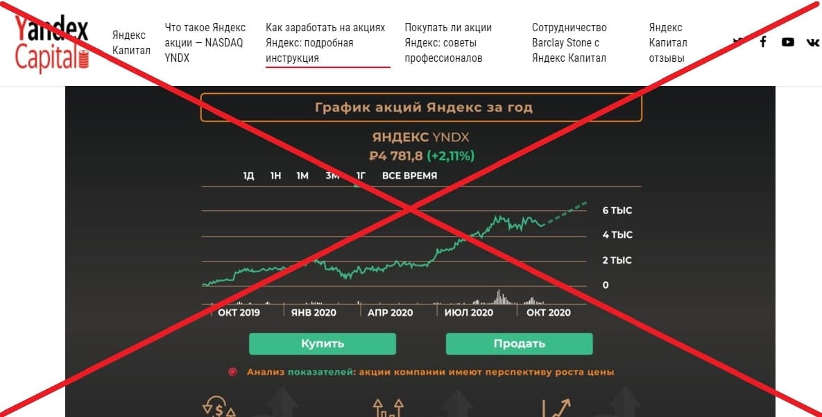 Yandex Capital развод