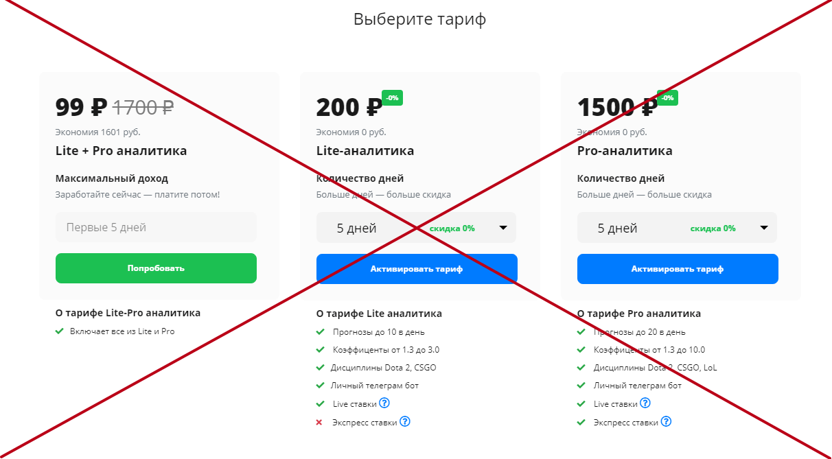 Геймспорт отключить подписку