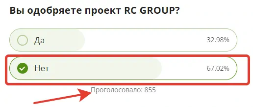 Рейтинг RC GROUP