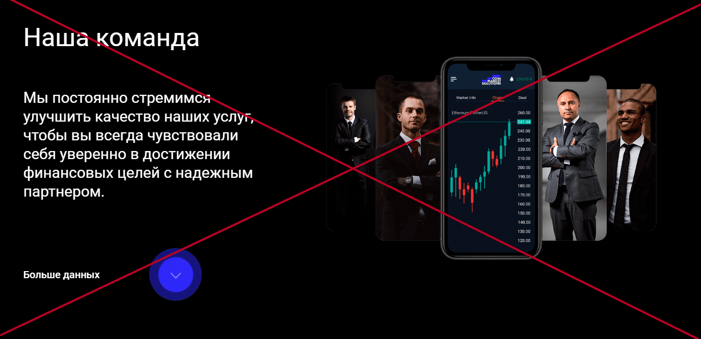 Coin Market Solutions проверка
