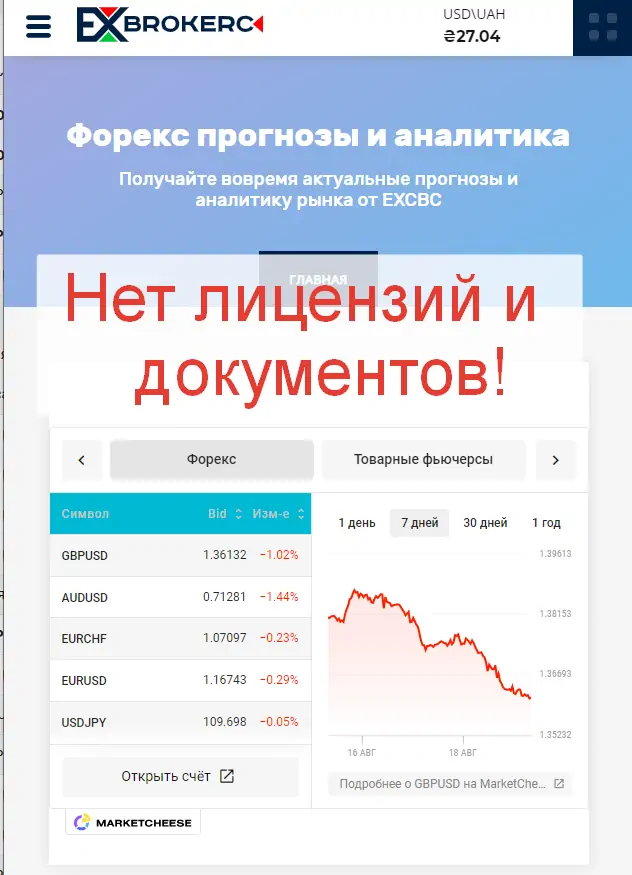 Документы EXCBC