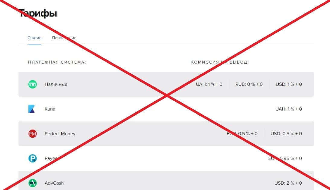 Any.Cash обман