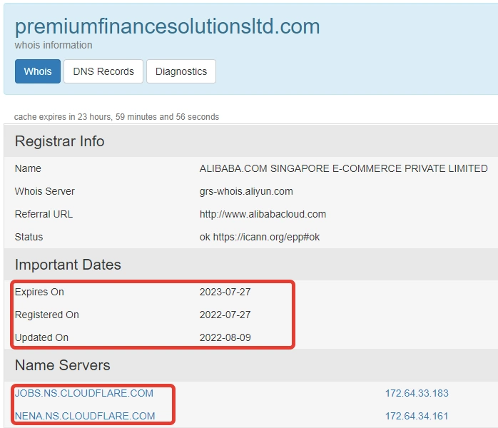 Регистрация сайта брокера premiumfinancesolutionsltd com