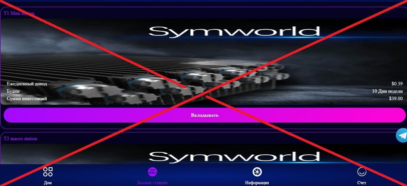 Symworld обман