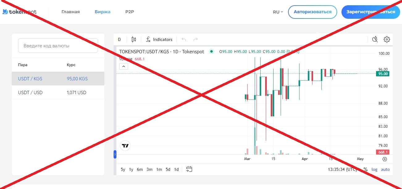 TokenSpot отзывы