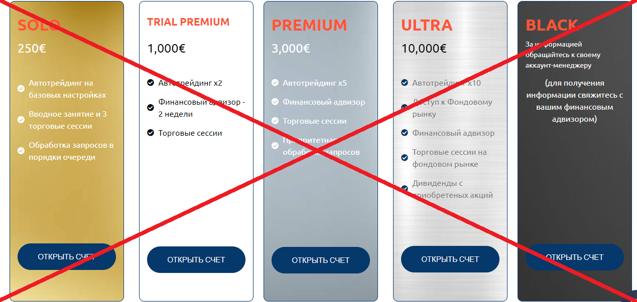 Corpteck обман