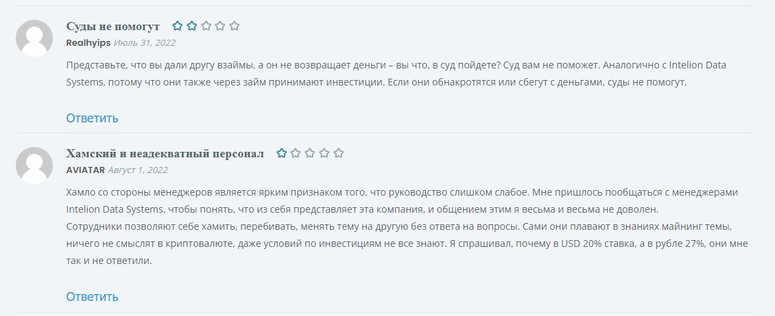 Intelion Data Systems отзывы, обзор компании [Проверка]