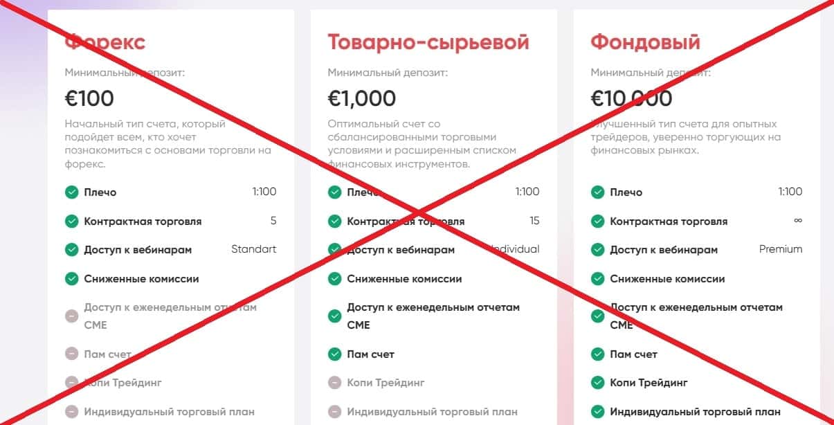 Capitalis обман