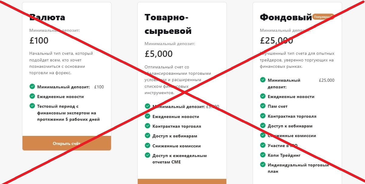 DUNBAR TRADE & INVEST обман
