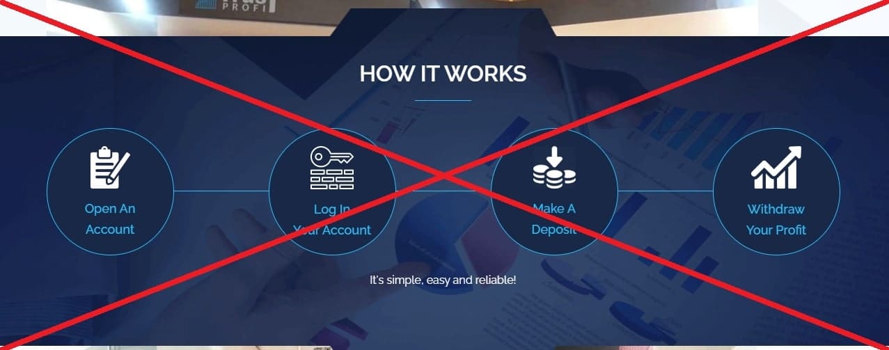 Trust Profit обман
