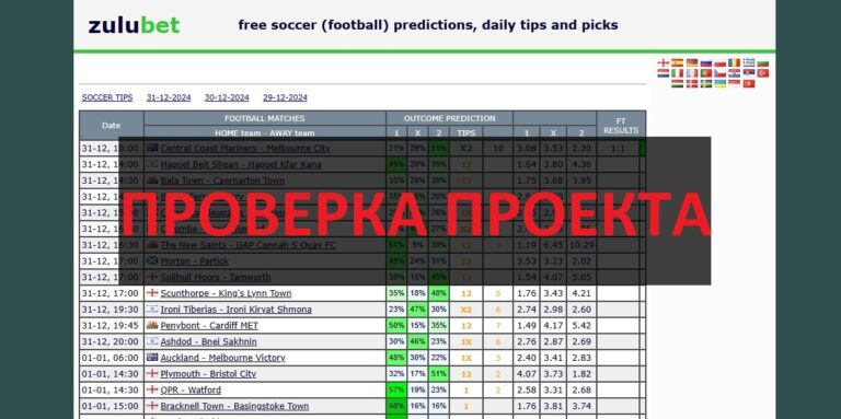 Zulubet - отзывы о прогнозах zulubet.com