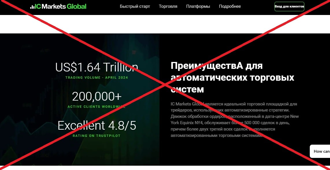 IC Markets Global обман