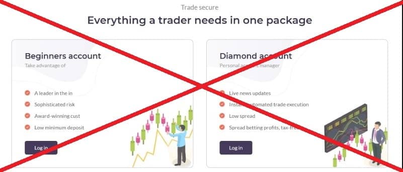 MyExpert100 обман